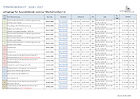 Termine 2026 / 2027