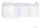 Termine 2026 / 2027